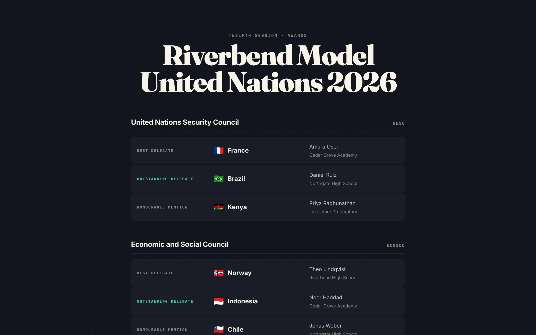 The public awards page: the conference name, then each committee with its best delegate, outstanding delegate and honourable mention, each with a nation, a delegate and a school.