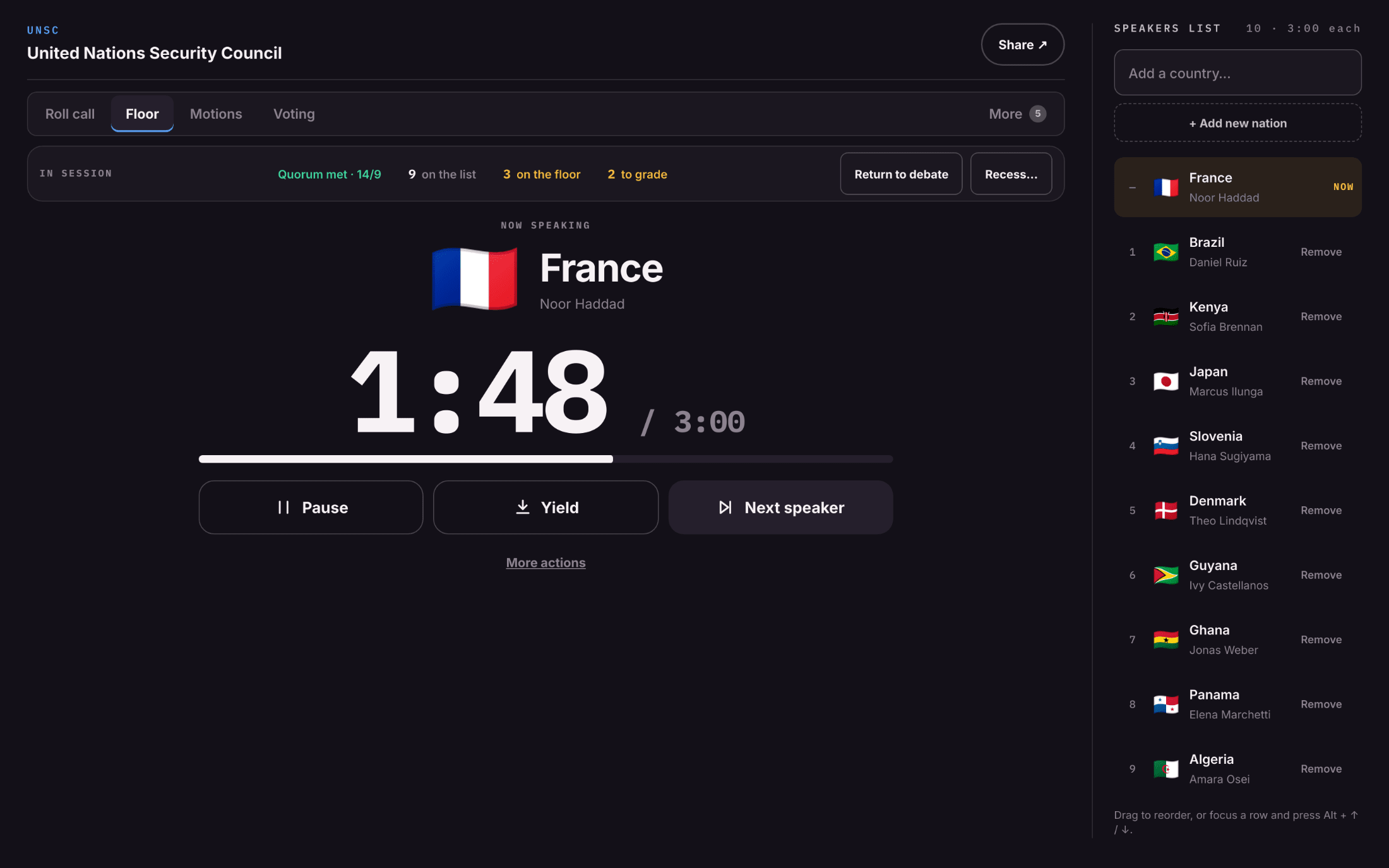 The chair console on the Floor tab: France speaking with 1:48 left, Pause, Yield and Next speaker under the clock, and the speakers list down the right-hand rail.